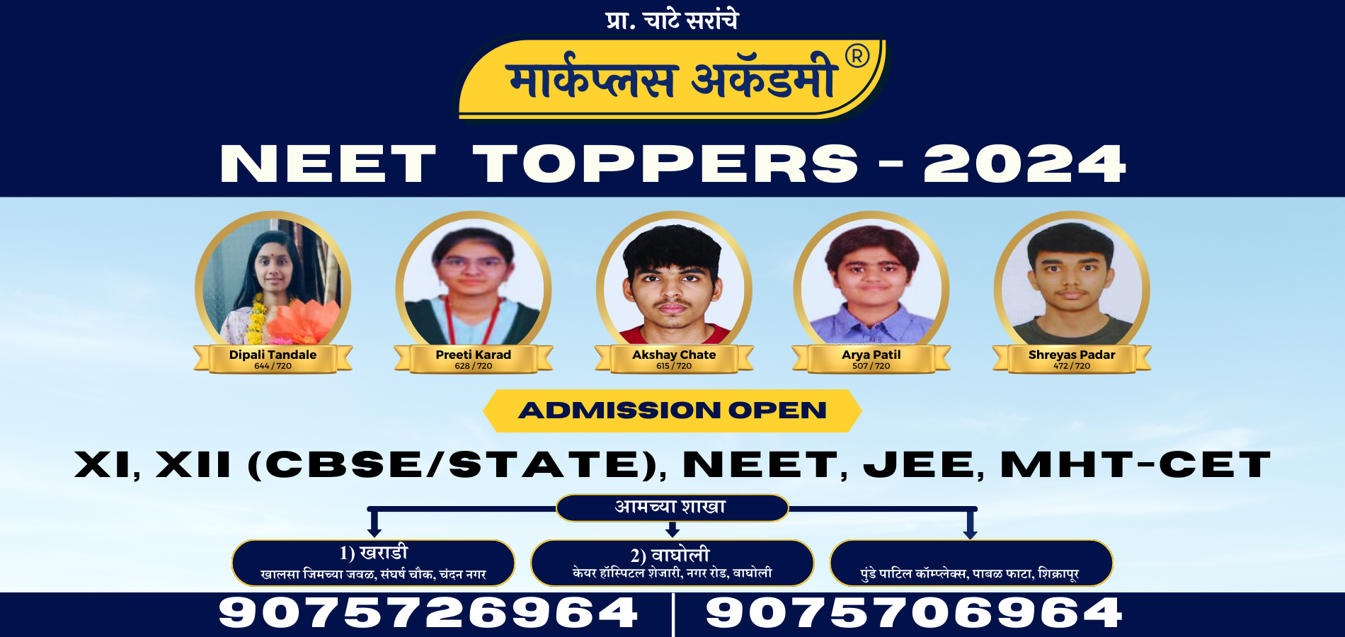 markplus neet topper 2024